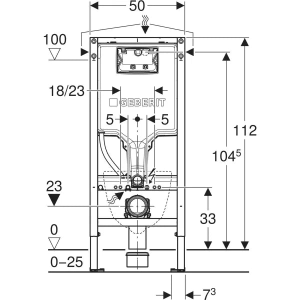 Geberit Duofix SAWA -seinä-wc-elementti, 112 cm