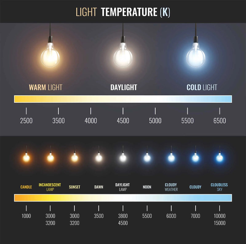 Mora 953104 Cara I LED- valopeili 600