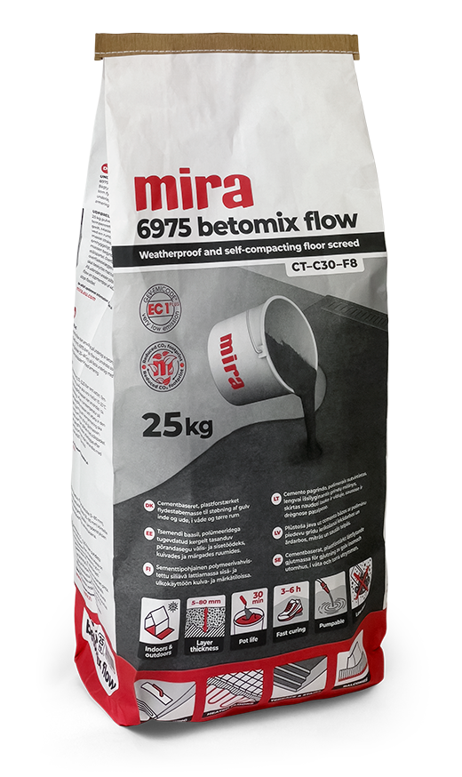Mira 6975  betomix Flow helposti tasoittuva korjausmassa 25 kg