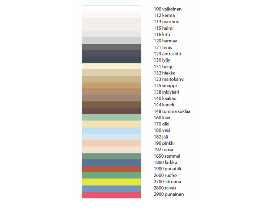 Mira Supercolour 5 kg saumalaasti keraamisille laatoille ja luonnonkiville